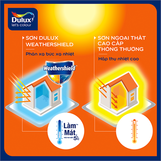 Sơn Ngoại Thất Cao Cấp Dulux Weathershield 5L